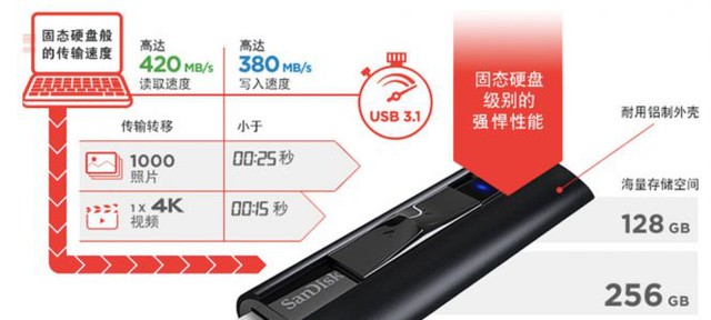 u盘高级缓存设置改不怎么办-(u盘高级缓存设置改不怎么办吗)