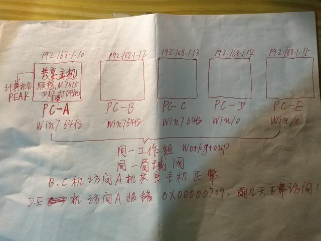 垃圾win10自动升级-(垃圾win10自动更新)
