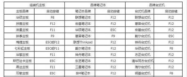 进入电脑bios怎么设置u盘启动-(进入电脑bios怎么设置u盘启动)