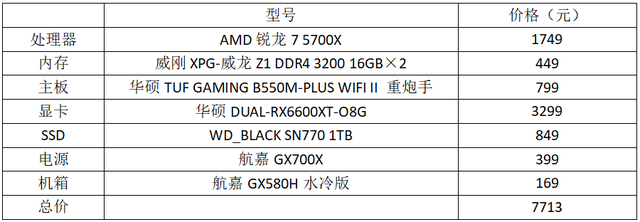 华硕5700up改win7-(asus笔记本改win7)