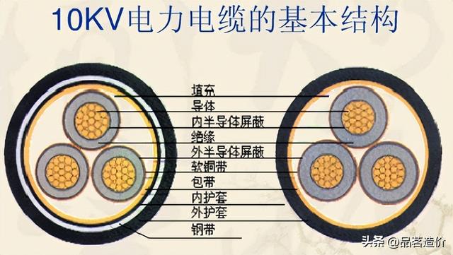 台式电脑网络电缆-(台式电脑网络电缆被拔出怎么解决)