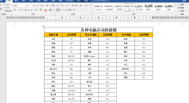 dellwindows快捷键-(Dell快捷键)