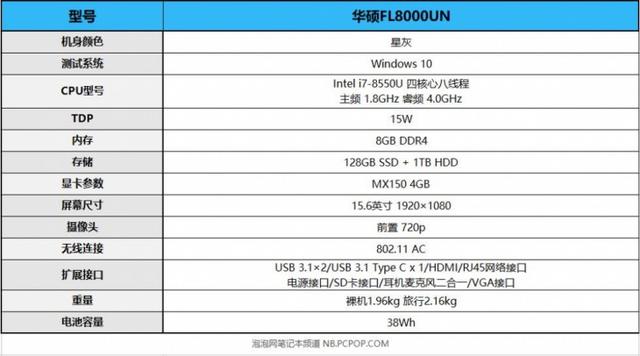 华硕fl8000uu盘装系统-(华硕fl8000u用u盘怎样装系统)