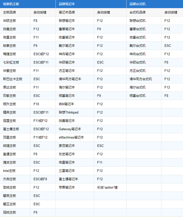 ami设置u盘快速启动-(ami如何设置u盘启动)