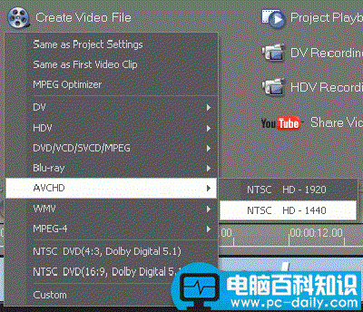 会声会影,视频编解码器,AVCHD