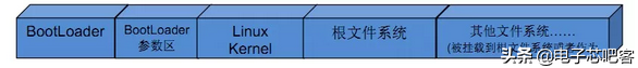 s5黑将u盘启动-(联想黑将s5设置u盘启动)