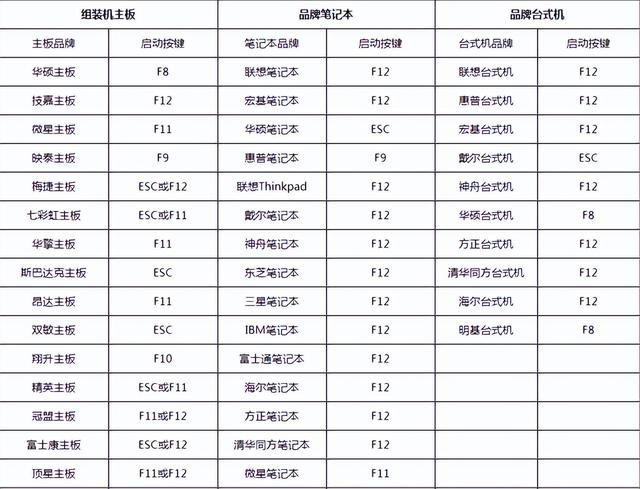 u盘制作重装系统系统视频教程-()