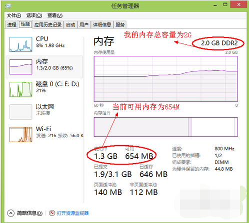 电脑使用提示内存不足-(电脑使用提示内存不足怎么办)