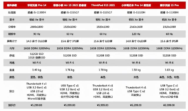 联想e455u盘启动怎么还原-(联想e455如何u盘启动)