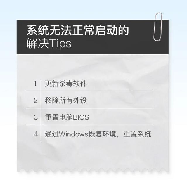 戴尔windows10开不机-()