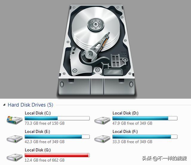 linux给u盘分区-(linux u盘分区)