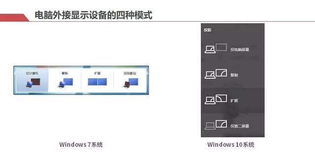 win10ppt投影仪-(win10 投影仪)