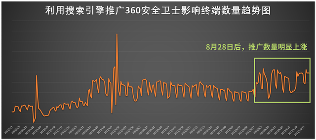 电脑装机配置大师软件-(电脑装机配置大师软件下载)