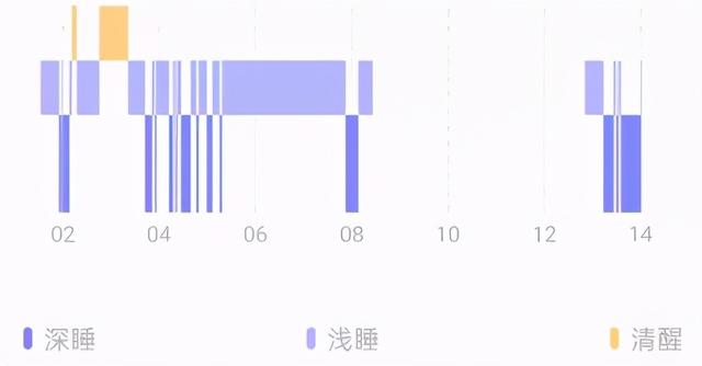 win10灭屏后无法唤醒-(win10屏幕熄灭后无法唤醒)