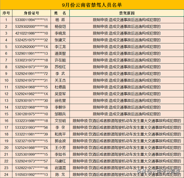 邵阳e4280u盘启动-(邵阳e4280 进入bios)