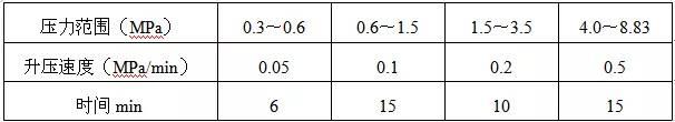 e540如何设置优先启动盘-(e540如何设置优先启动盘)