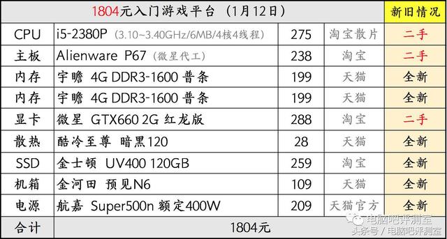 外星人可以按win7系统-(外星人可以按win7系统吗)