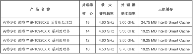 电脑boostu盘驱动下载-()