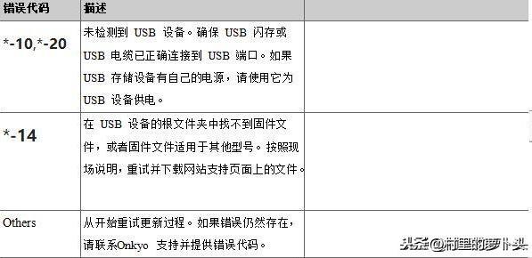 u盘升级工具下载-(u盘升级工具下载不了)