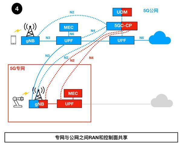 系统专网win7-(win7系统网站)