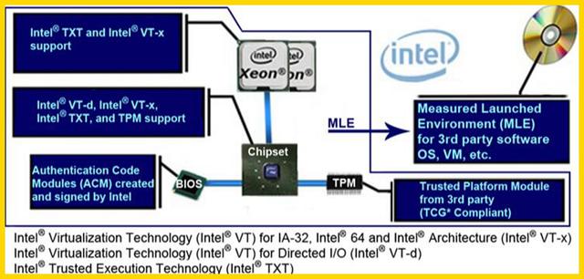 x6uefiwin7-(win7UEFI)