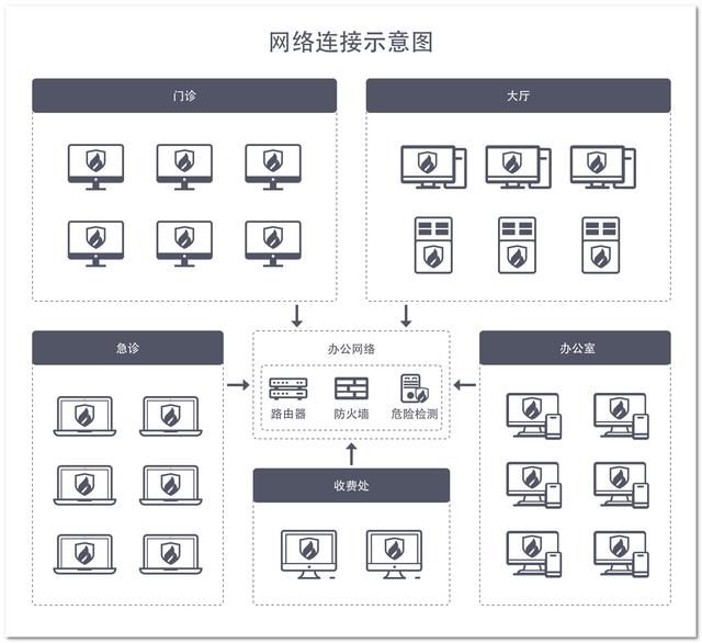 u盘杀毒专用工具-(u盘杀毒专用工具有哪些)