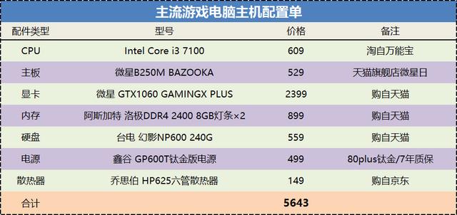 i3一7100如何u盘启动-(联想710进bios u盘启动)