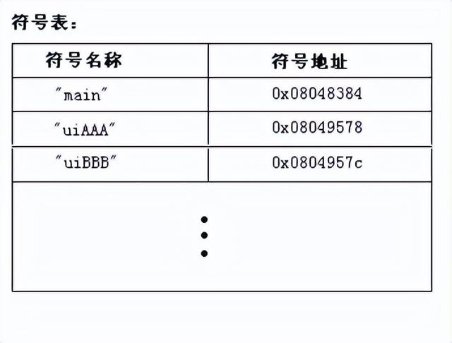 无法从u盘pe启动系统文件格式-()