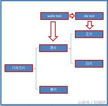 u盘黑片正片-(u盘 黑片)