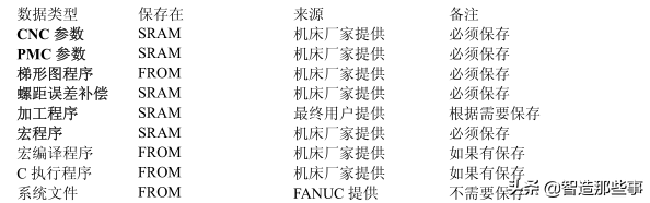 电脑做系统后文件能恢复原状吗-(电脑做系统后文件能恢复原状吗)