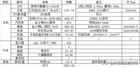 台式电脑开机顺序-(台式电脑开机顺序设置)