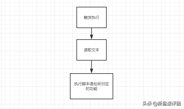 宏笔记本启动设置u盘启动-(宏基笔记本设置U盘启动)