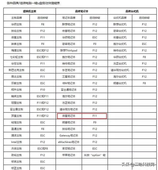 如何重置电脑开机密码用u盘-(如何重置电脑开机密码用u盘还原)