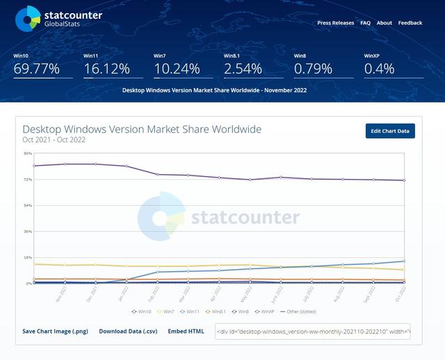 磁盘100占用win10-(磁盘100占用率)