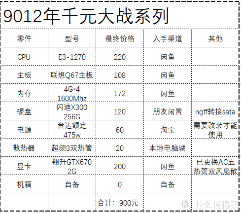 惠普h61台式机如何设置u盘启动-(惠普h61台式机如何设置u盘启动项)