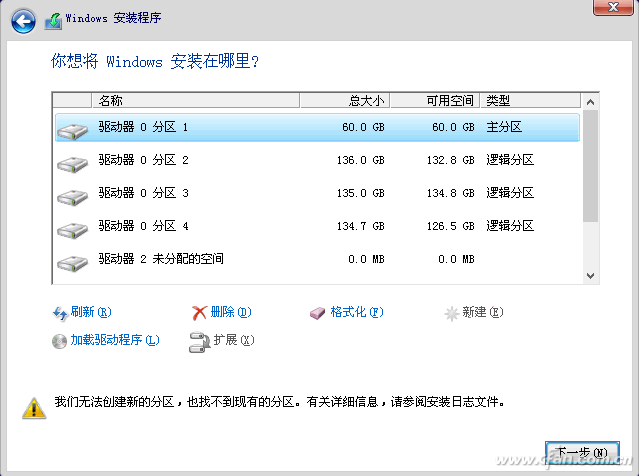 u盘启动盘制作显示创建分区失败-(U盘启动盘创建ud分区失败怎么办)