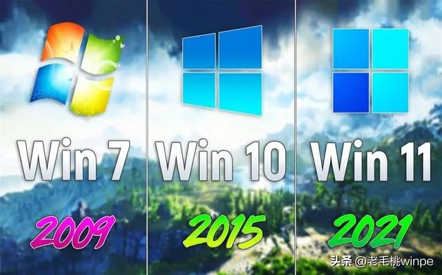 win7系统windows功能-()