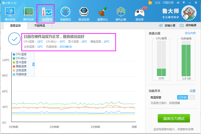 电脑cpu过热怎么引起-(电脑cpu过热怎么引起的)