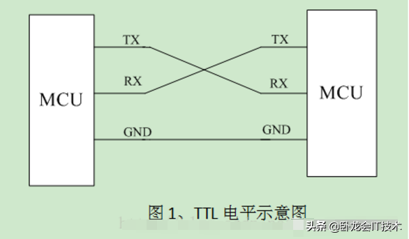 修复u盘io-(如何修复U盘)