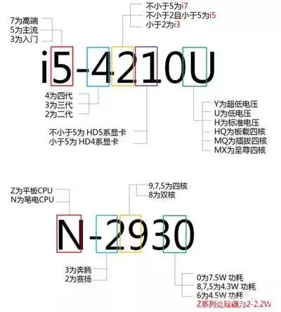 扬天m6200fwin7-(扬天m6200r-00)