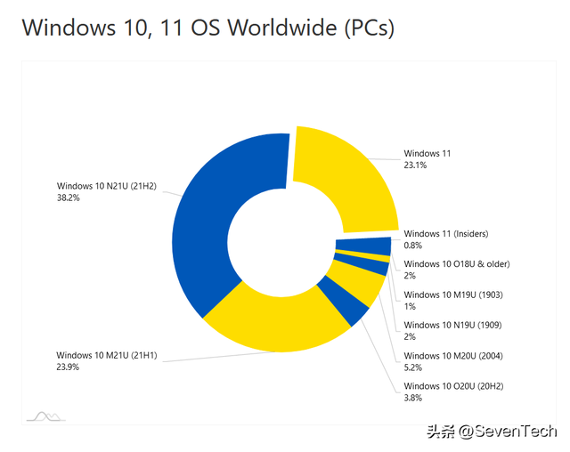 win10通知更新-(关闭win10更新通知)