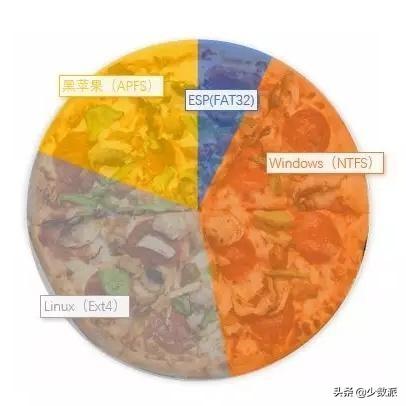 msi主板uefiu盘启动盘-(msi主板U盘启动)