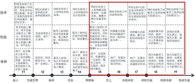 海尔t6如何u盘启动-(海尔t6如何u盘启动)