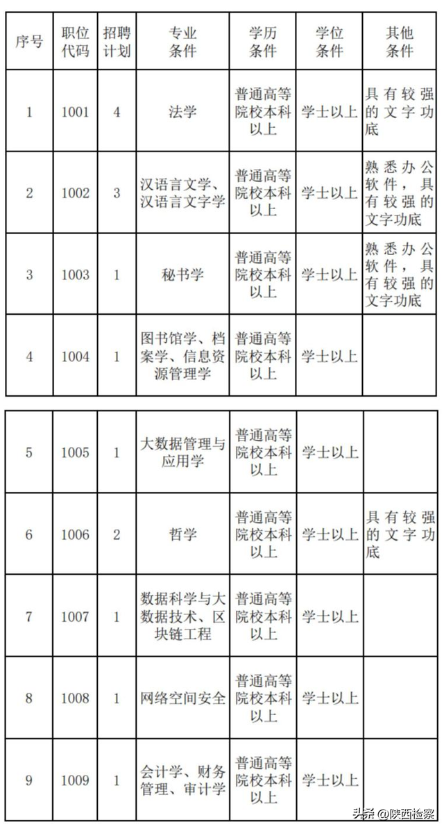 万能五笔u盘-(万能五笔安装包怎么下载到U盘)