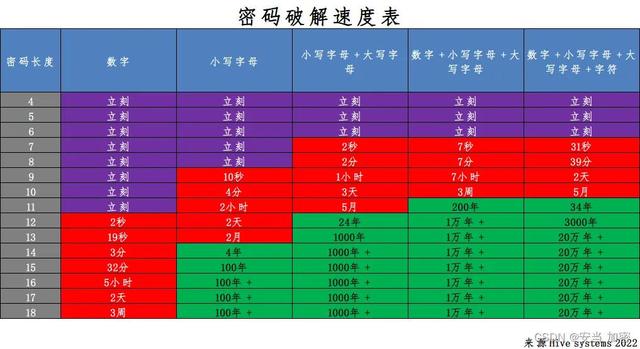 pebios密码破解工具-(pe密码破解工具怎么用)