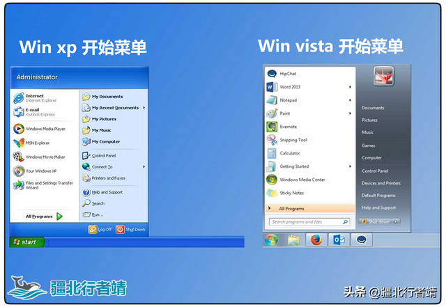 win10启动软件-(win10启动软件就会弹出是否启动可以关吗)