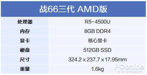 e455win10bios-(e450 win10)