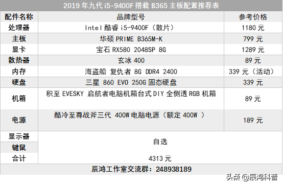 华硕580v怎么装win7-(华硕x550v安装win7)