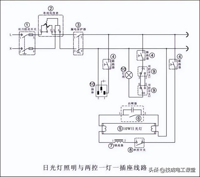 系统u盘制作原理图-(系统u盘制作原理图)