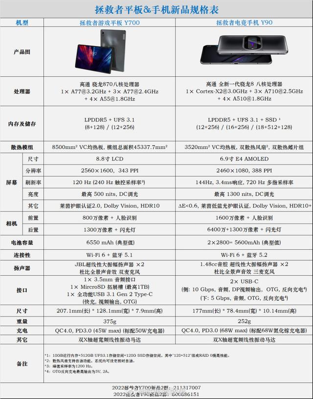 y700能装win7吗-(y700可以装win7吗)